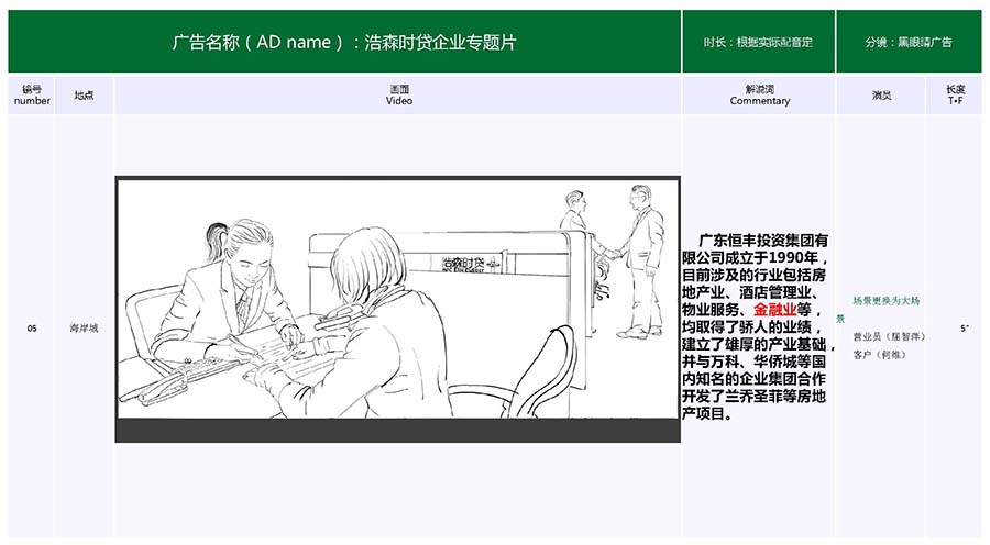 黑眼睛广告为浩森时贷手绘分镜头脚本_06