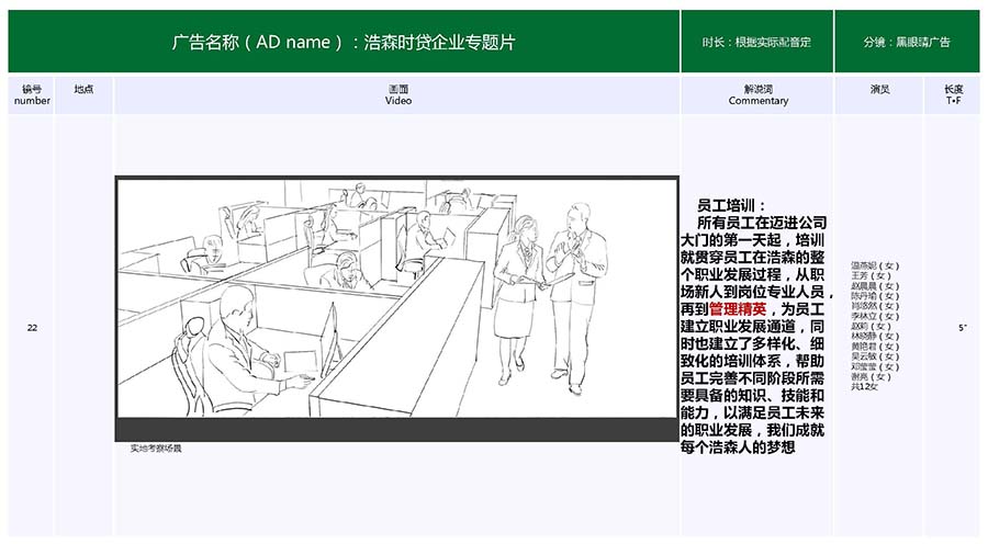 黑眼睛广告为浩森时贷手绘分镜头脚本_10