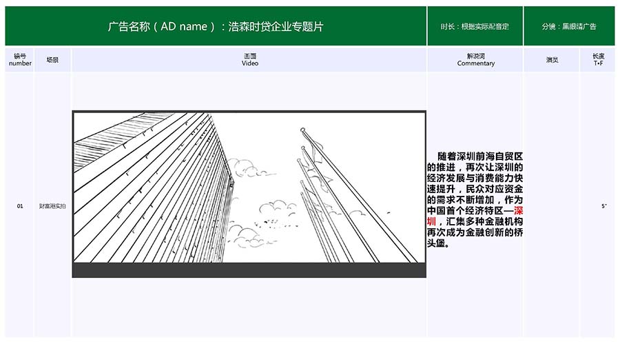 黑眼睛广告为浩森时贷手绘分镜头脚本_03