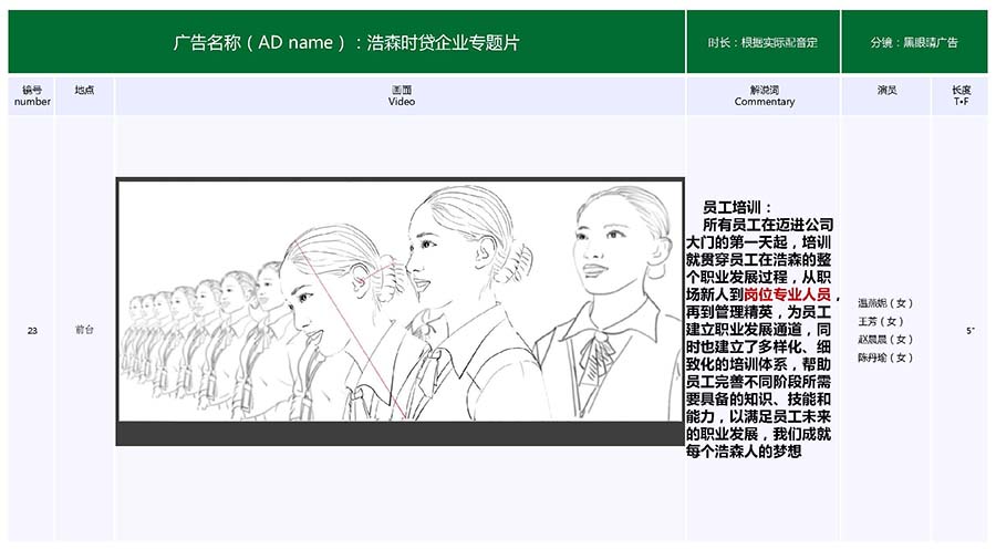 黑眼睛广告为浩森时贷手绘分镜头脚本_09