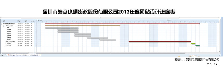 网站设计甘特图