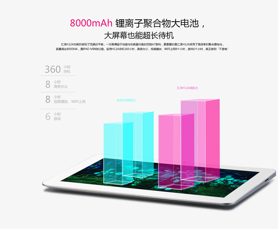黑眼睛廣告為匯澤電器官網(wǎng)設計的產(chǎn)品詳情頁