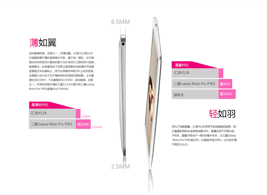 黑眼睛廣告為匯澤電器官網(wǎng)設計的產(chǎn)品詳情頁