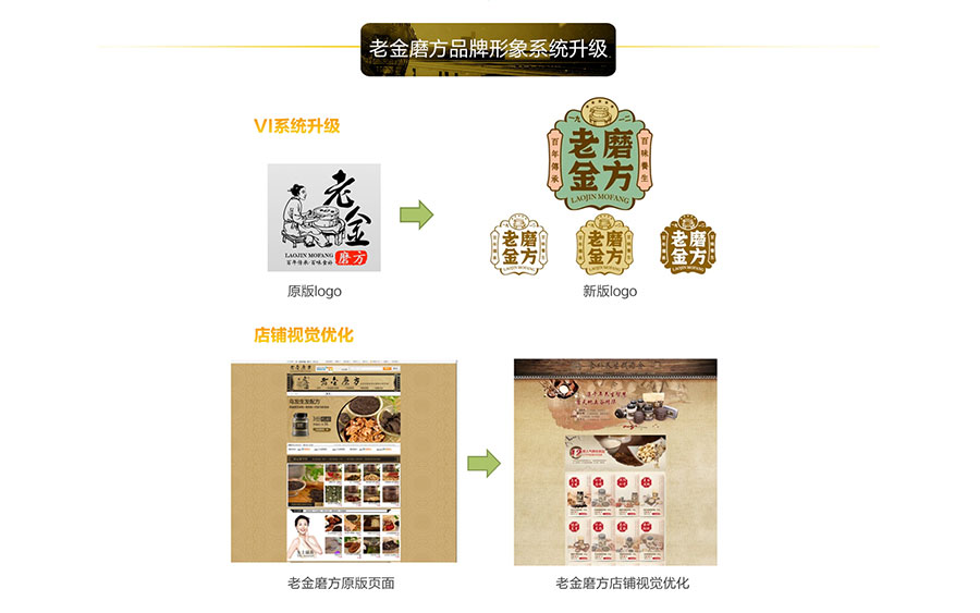 黑眼睛廣告為淘寶大學(xué)培訓(xùn)官網(wǎng)設(shè)計(jì)的電商視覺(jué)板塊