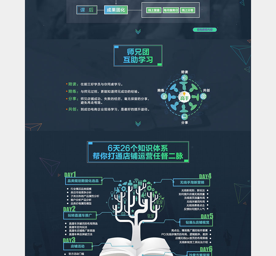 黑眼睛广告为淘宝大学培训官网设计的电商培训板块