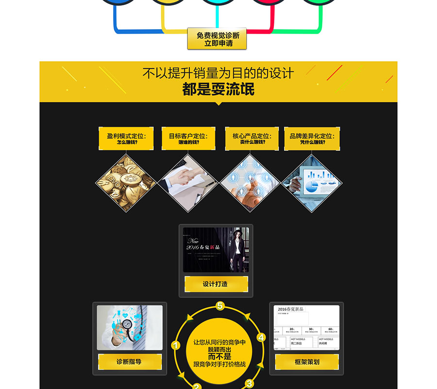 黑眼睛广告为淘宝大学培训官网设计的电商视觉板块