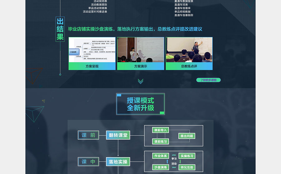 黑眼睛广告为淘宝大学培训官网设计的电商培训板块